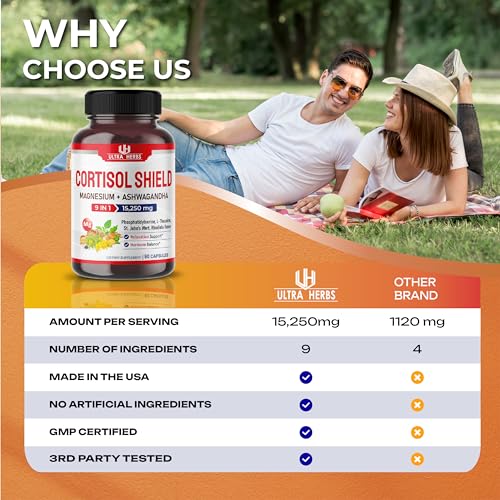 CORTISOL SHIELD 9 IN 1 - 15,250mg Magnesium + Ashwagandha with Phosphatidylserine ULTRA HERBS uk supplements