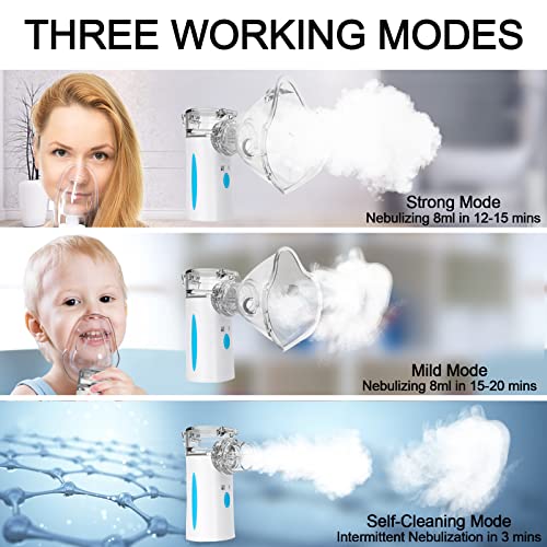 Portable Nebulizer - Rechargeable Nebulizer Machine for Adults and Kids Naweti uk supplements