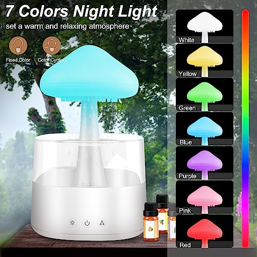 Mushroom Humidifier with Essential Oils, Night Light with 7 Changing Colors, Desk Cloud Lights Mriykio uk supplements