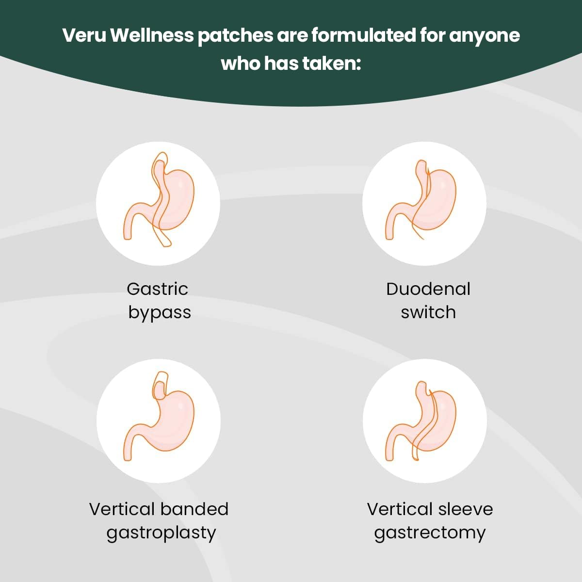 Veru Wellness Bariatric Immune, D3/K2 - Post Bariatric Gastric Bypass and Sleeve Gastrectomy - Non Ingest Patch (60 Days) Veru Wellness uk supplements