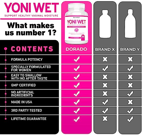 Vaginal Moisturizer & Vaginal Dryness Supplement (150 Capsules) Support Vaginal Wetness & Health DORADO NUTRITION uk supplements