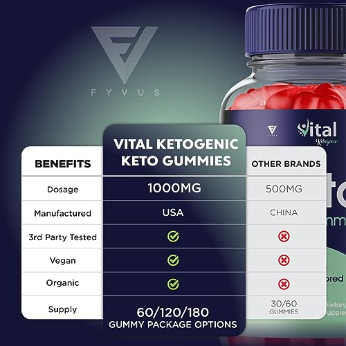 Vital Keto Ketogenic ACV Gummies for Weight Loss - Vital Keto ACV Gummies Private Advanced Fyvus uk supplements