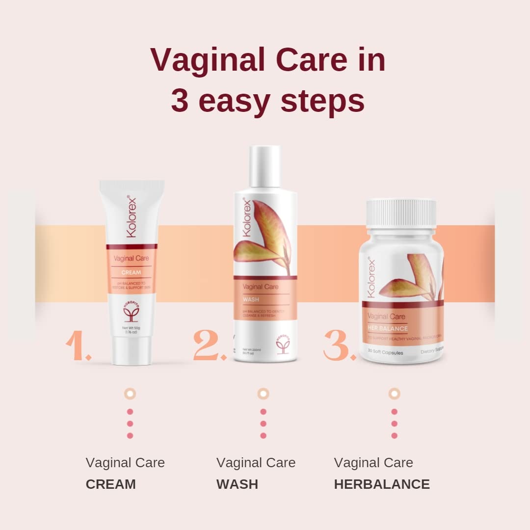 Kolorex® Vaginal CareCream, Natural Herbs soothes Intimate Areas, Replenish Sensitive Skin. Kolorex uk supplements