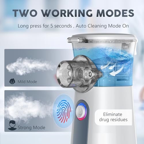 Compact Portable Nebulizer, Mesh Nebulizer, auto-Cleaning Handheld Nebulizer Dornvap uk supplements