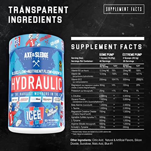 Axe & Sledge Supplements Hydraulic Stimulant-Free Pre-Workout Powder, ICEE Blue Axe & Sledge uk supplements