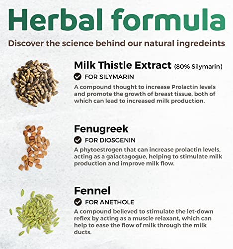 USDA Organic Lactation Supplement - Increase Milk Supply with Herbal Breastfeeding PURE CO uk supplements