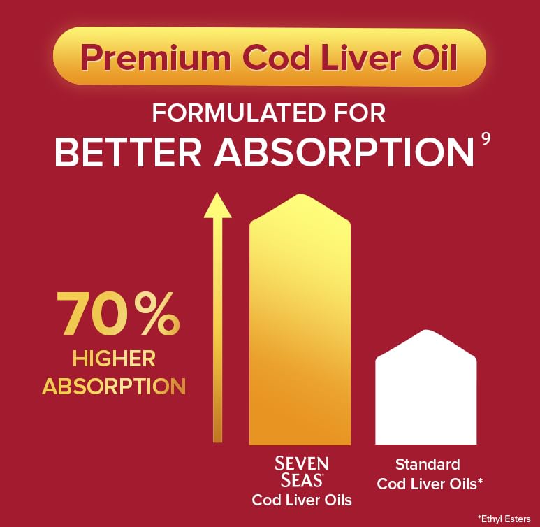 Seven Seas Cod Liver Oil Tablets With Omega-3, Fish Oil, One A Day, 4 Months Supply Seven Seas uk supplements