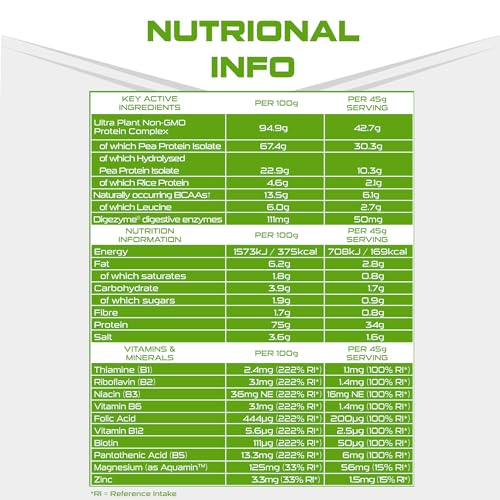 SCI-MX Ultra Plant - Salted Caramel Peanut Flavour Vegan Protein Powder Blend + Vitamin B Complex SCI-MX uk supplements