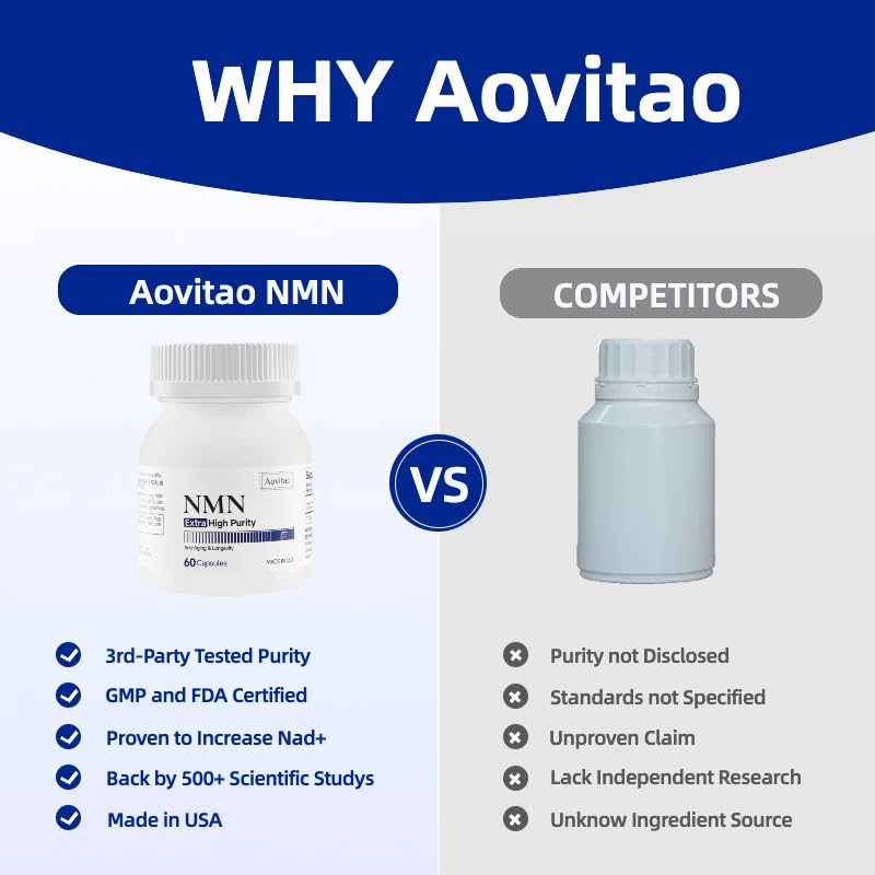 AOVITAO NMN Supplement 500mg Ultra Pure 99.8% | Stabilized Form | Supports NAD+ Production, Cellular Health & Healthy Aging | 60 Capsules AOVITAO uk supplements