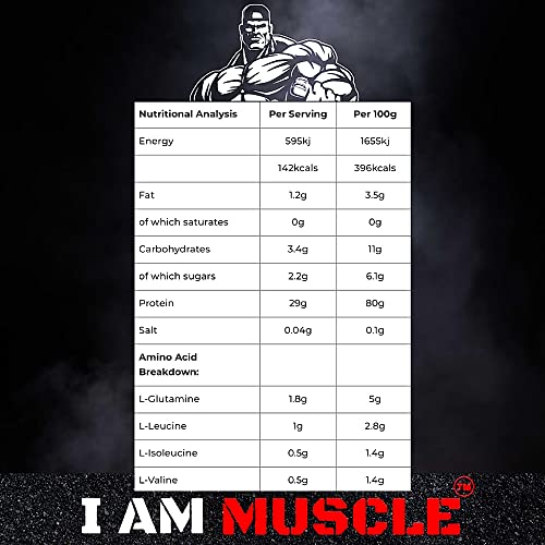 Ultimate Whey Protein + BCAA’s Powder, Premium High Protein Isolate, Enhance Lean Muscle Mass and Recovery, 1kg I AM MUSCLE uk supplements
