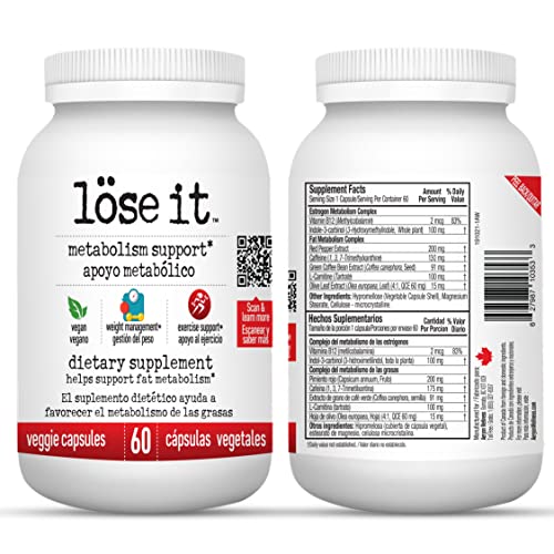 Lose It by Aeryon Wellness - Fitness Management & Exercise Enhancer - Hormone Balance Aeryon Ashlie Wellness uk supplements