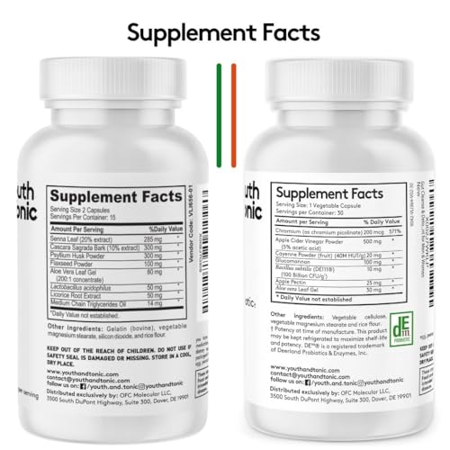 Youth & Tonic Colon Cleanser & Detox for Loss of Waste, Breaking The Plate Youth & Tonic uk supplements
