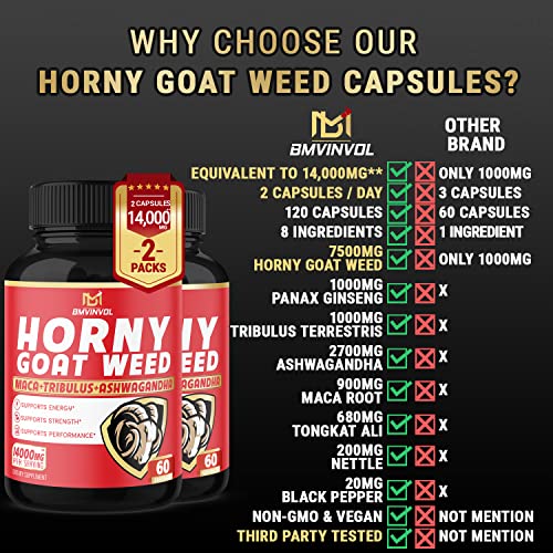 BMVINVOL (2 Packs) Horny Goat Weed Capsules, 14000mg Herbal Equivale BMVINVOL uk supplements