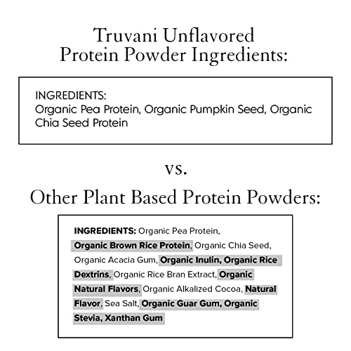 Truvani Organic Vegan Protein Powder Unflavored - 20g of Plant Based Protein, Organic Truvani uk supplements