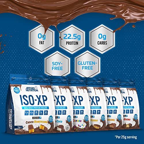 Applied Nutrition ISO XP Whey Isolate - Whey Protein Isolate Powder, ISO-XP Funky Yummy Flavours Applied Nutrition uk supplements