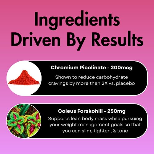 UNALTERED Slim Coffee - Coffee Additive (Not a Replacement) - Keto Diet Friendly - Features Forskolin UNALTERED uk supplements