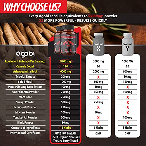 agobi Herbal Test Support for Male Supplement - Support Efficiency, Speed, Strength agobi uk supplements
