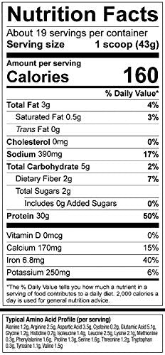 Vega Premium Sport Protein Mocha Protein Powder, Vegan, Non GMO, Gluten Free Plant Vega uk supplements