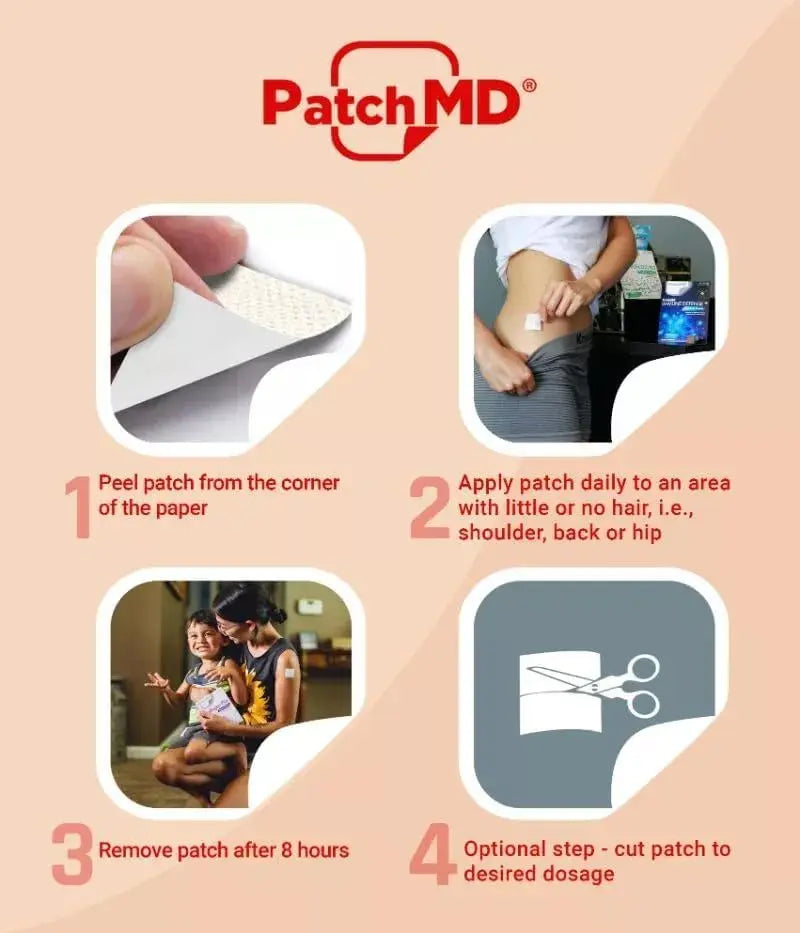 Multi Plus - Topical Patches - 30 Days Supply PatchMD uk supplements