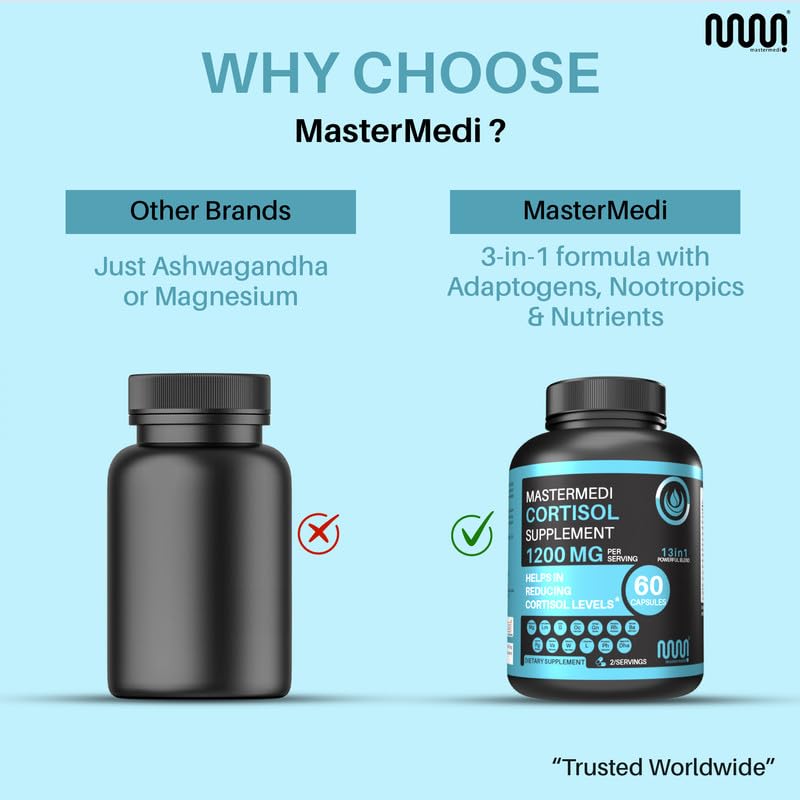 mastermedi Cortisol Supplements for Women and Men Support with Magnesium, Ashwagandha, Lion’s Mane & GABA – Adaptogenic Stress Relief & Mood Support – Non-GMO, No Fillers, Gluten-Free mastermedi uk supplements