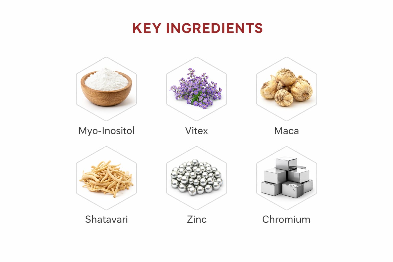 Zyzven Naturals Freja Advance – Women’s Wellness & Cycle Support Supplement – Myo-Inositol, Maca, Vitex, Shatavari, NAC, Zinc & Chromium – 60 Vegan Capsules – 30 Day Supply Zyzven Naturals uk supplements