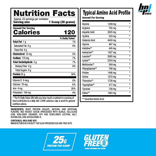 BPI Sports Iso Hd – 100% Whey Protein isolates – Muscle Growth, Recovery, Weight Loss, BPI Sports uk supplements