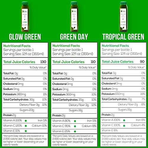 Raw Fountain 7 Day Green Juice Cleanse, All Natural Raw, Vegan Detox, Cold Pressed Raw Fountain uk supplements