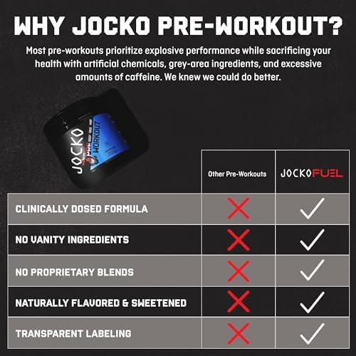 JOCKO FUEL Ultimate Pre Workout Powder - Pre-Workout Energy Powder Drink for Men JOCKO FUEL uk supplements