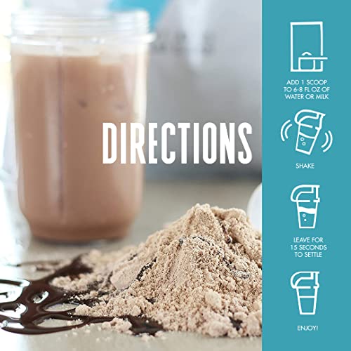 Myprotein - Impact Whey Protein Powder - Flavored Drink Mix - Daily Protein Intake Myprotein uk supplements