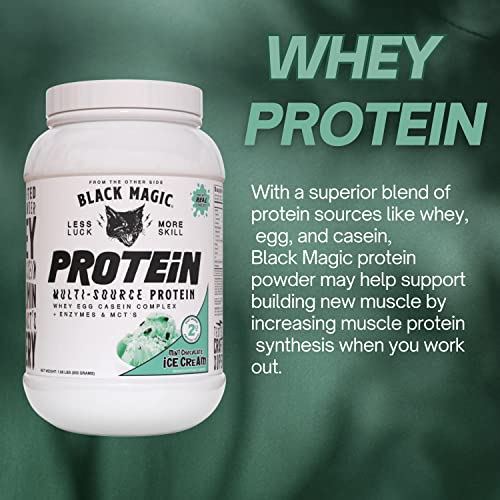 Worldwide Nutrition Bundle, 2 Items: Black Magic Multi-Source Protein Powder - Whey, Egg Albumin Enzymes, Micellar Casein & MCTs - Muscle Mass Gaining - Mint Chocolate Flavor - 2 LB and Keychain Worldwide Nutrition uk supplements