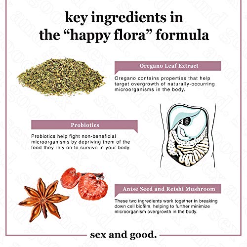 The Happy Flora Formula, Vaginal Health Supplements, Probiotics and Herbal Supplements Sex And Good uk supplements