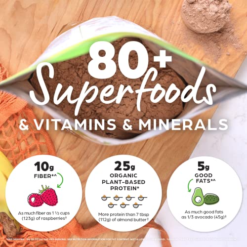 Orgain Organic Perfect Meal Replacement Protein Powder, Chocolate - 25g Plant Based Orgain uk supplements