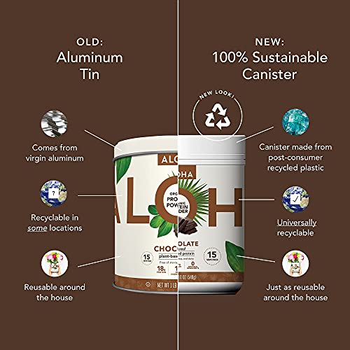 ALOHA Organic Plant Based Protein Powder, Stevia Free, Chocolate, 19.6 oz, 15 Servings ALOHA uk supplements