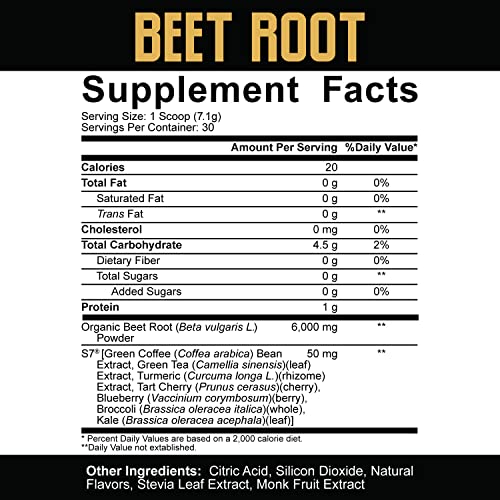 5% Nutrition Core Beet Root | Nitric Oxide Organic Beet Root Powder Pre Workout Additive 5% Nutrition uk supplements