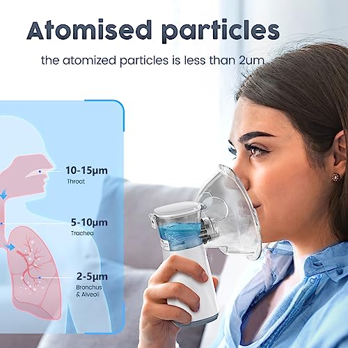 Compact Portable Nebulizer, Mesh Nebulizer, auto-Cleaning Handheld Nebulizer Dornvap uk supplements