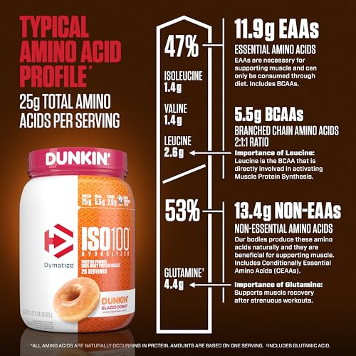 Dymatize ISO100 Hydrolyzed Protein Powder, 100% Whey Isolate, Dunkin' Glazed Donut Dymatize uk supplements