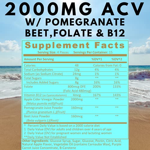 Shizam Weight Loss Detox Gummies. for Kids & Women w/Beet Root & 2000mg ACV Apple Shizam uk supplements