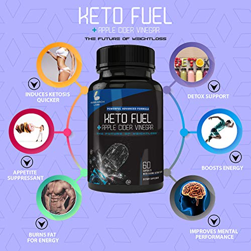 Research Labs 2 fer 1 Ad - Advanced Keto Diet Pills Supplement w/ Apple Cider Vinegar Research Labs uk supplements