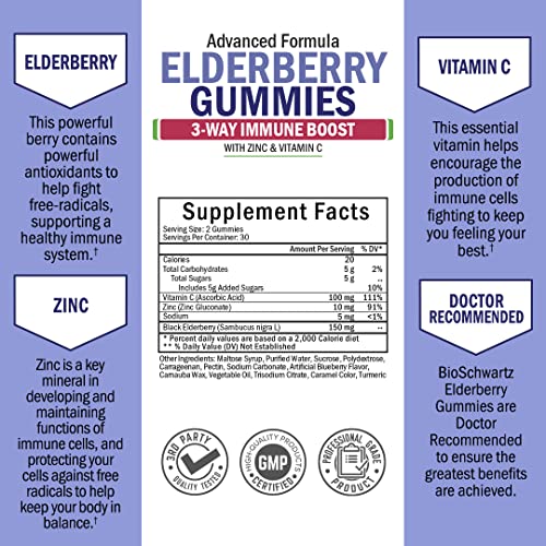 Elderberry Gummies with Zinc and Vitamin C for Adults & Kids - Natural Immune Support BioSchwartz uk supplements