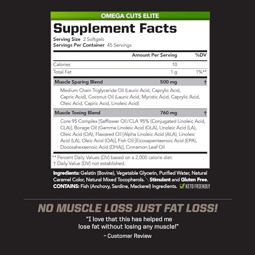 PMD Sports Omega Cuts Elite Fat Loss-Muscle Defining Formula - Omega Fatty Acids PMD uk supplements