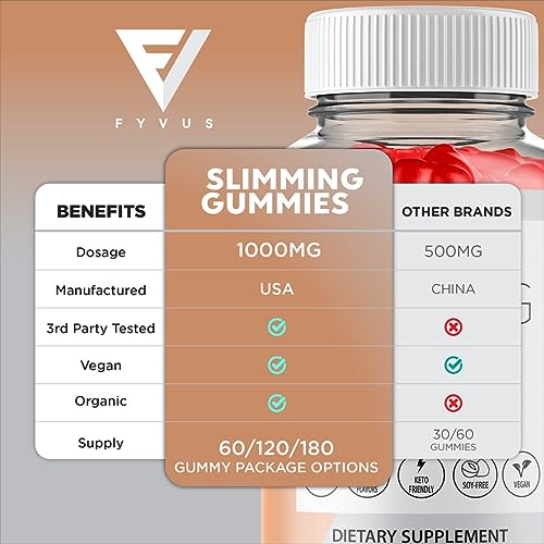 Slimming Gummies It Works for Weight Loss with Apple Cider Vinegar Itworks Its Slim Keto Fyvus uk supplements