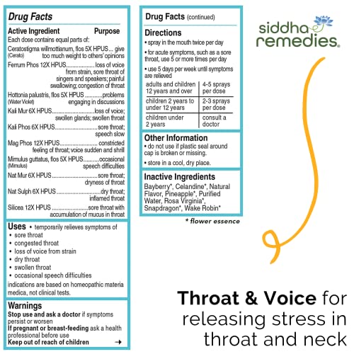 Siddha Remedies Throat & Voice Homeopathic Oral Spray for Sore, Strained Throat | Helpful Siddha uk supplements
