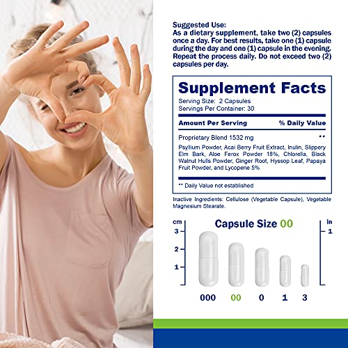 Power By Naturals Keto Colon Cleanser & Detox - Rapid Weight Loss Pills, Gut Health Power By Naturals uk supplements