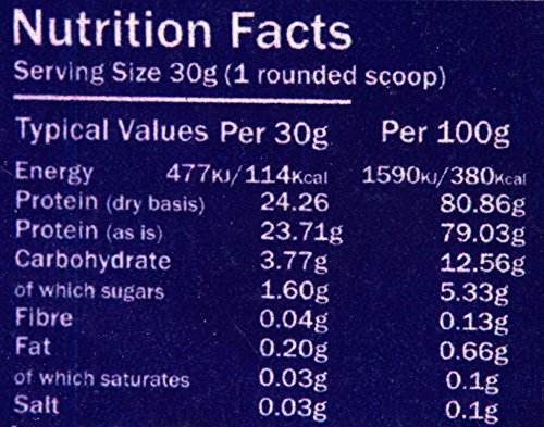 Premium Whey Protein Powder 1kg & 5kg – Supports Lean Muscle Growth – Nutritional Supplement Sports Fuel uk supplements