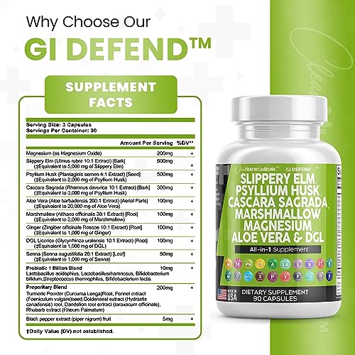 Slippery Elm 5000mg Psyllium Husk 2000mg Pre Probiotic Digestive Gut Clean Nutraceuticals uk supplements