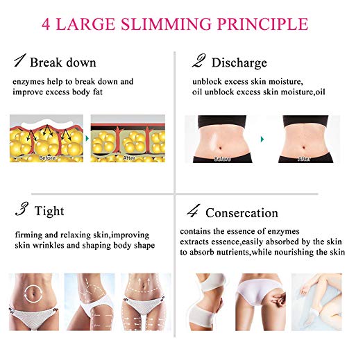 Slimming Cream Weight Loss Cellulite Treatment for Belly, Buttocks, Arms and Thighs Yanfasy uk supplements