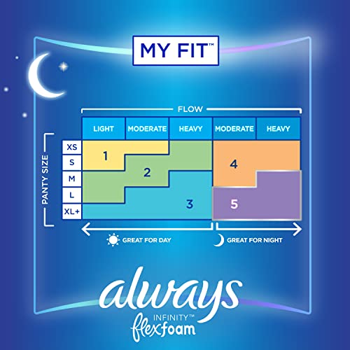 Always Infinity Feminine Pads For Women, Size 4 Overnight Absorbency, Multipack, With Flexfoam Always uk supplements