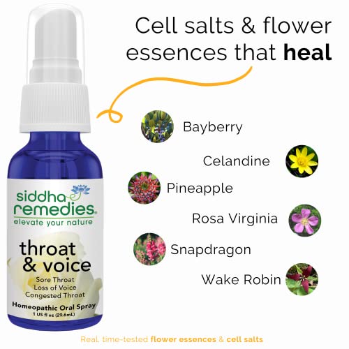 Siddha Remedies Throat & Voice Homeopathic Oral Spray for Sore, Strained Throat | Helpful Siddha uk supplements