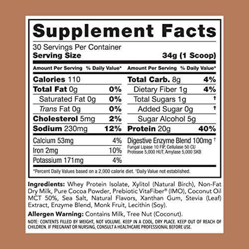 Clean Simple Eats Chocolate Brownie Batter Whey Protein Powder, Natural Sweetened Clean Simple Eats uk supplements