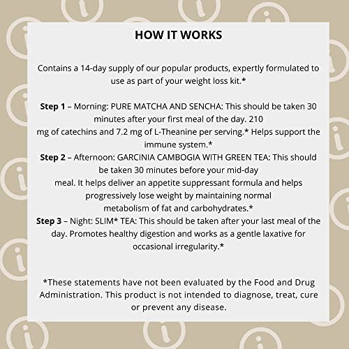 Hyleys 14 Day Weight Loss Tea - 42 Tea Bags (1 Pack), Detox Tea for Cleanse HYLEYS uk supplements